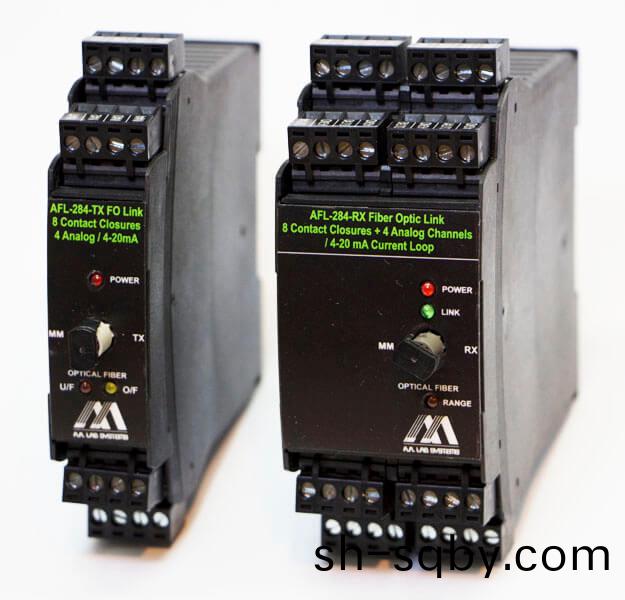 AFL-284 DIN導軌光纖鏈路(lu)